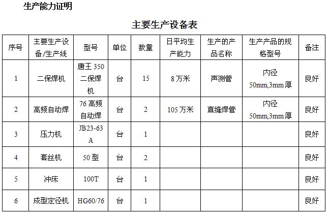 河北桩基声测管主要生产设备-1