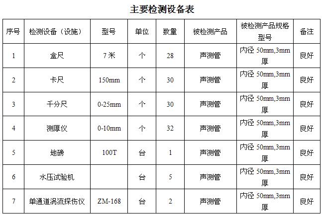 河北桩基声测管主要生产设备-2